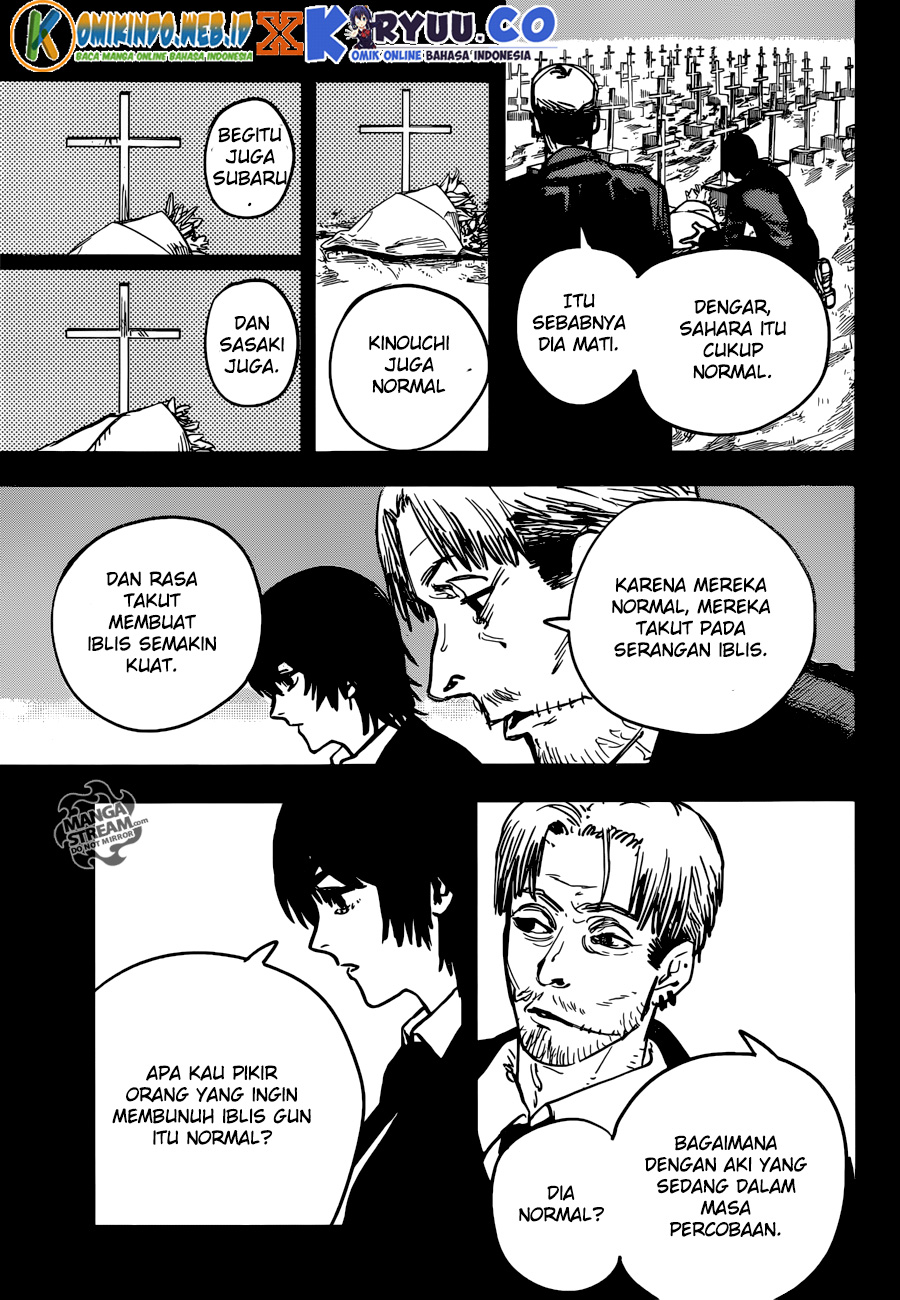 Read Chainsawman ID Manga Online