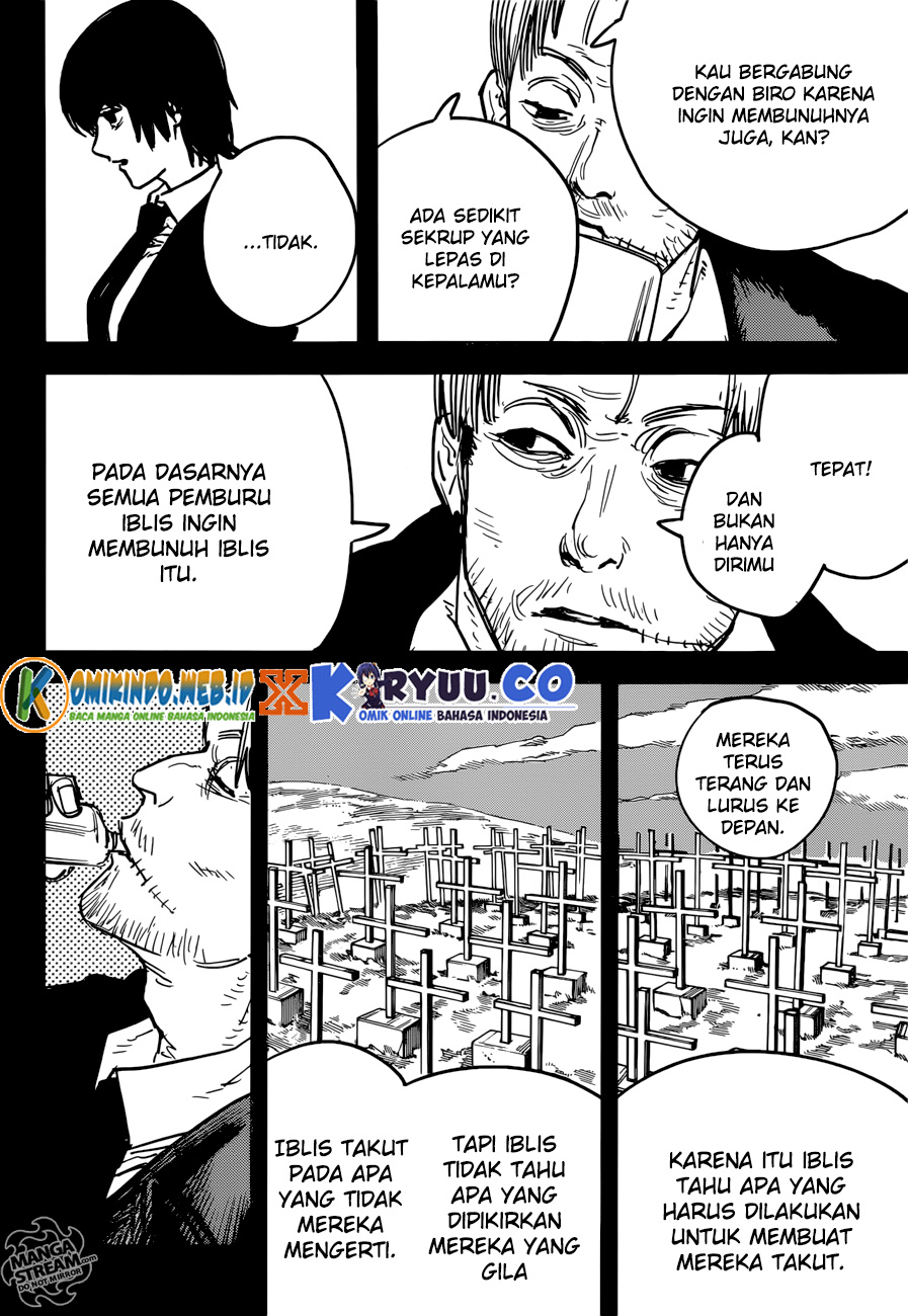 Read Chainsawman ID Manga Online