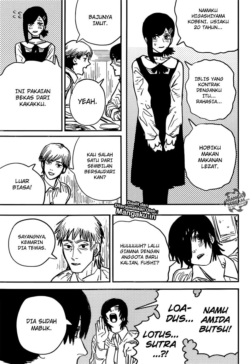 Read Chainsawman ID Manga Online