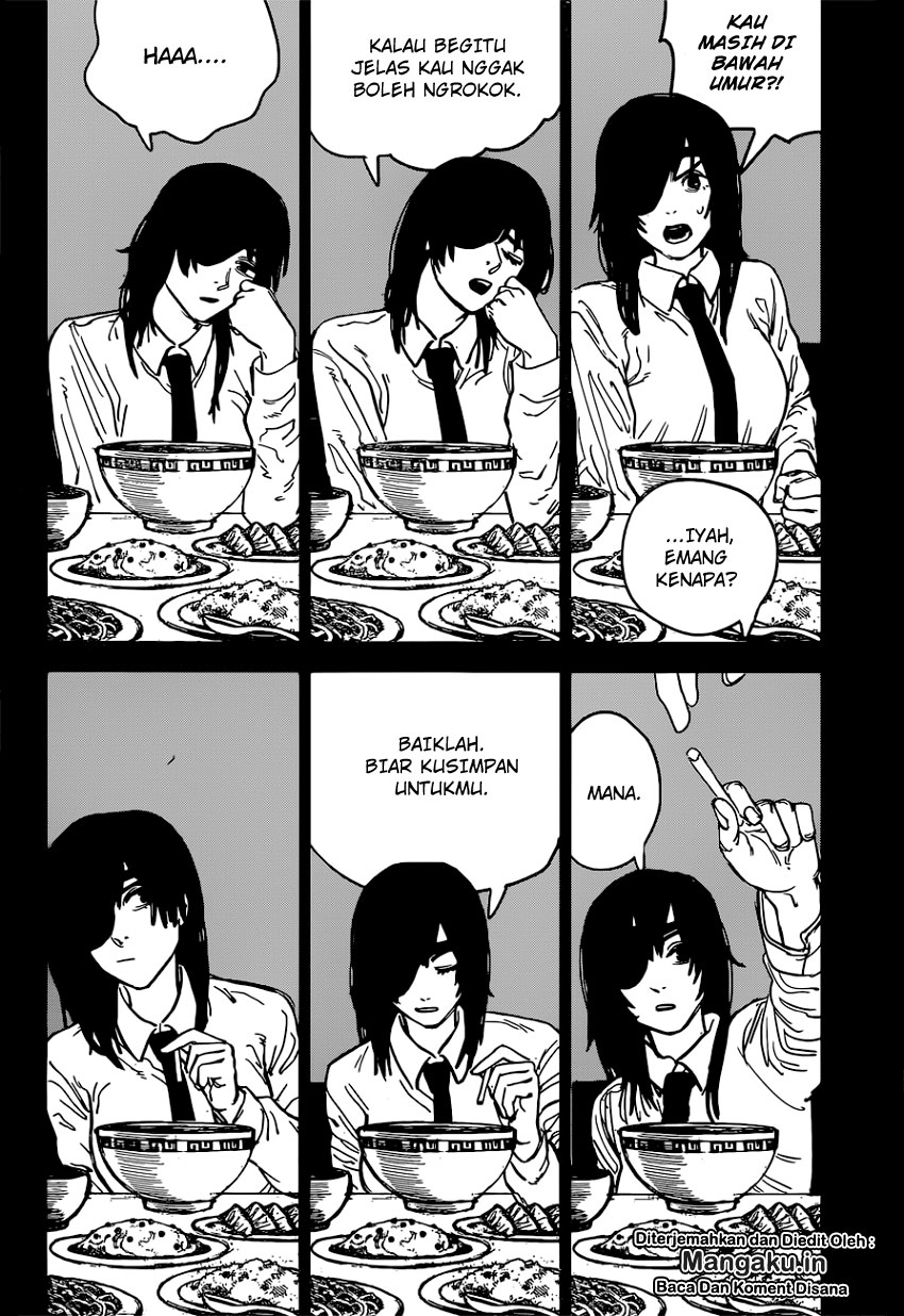 Read Chainsawman ID Manga Online