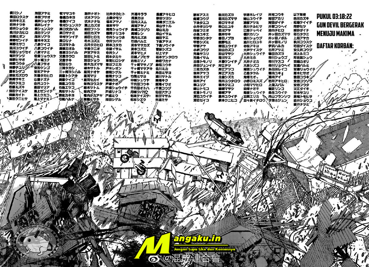 Read Chainsawman ID Manga Online