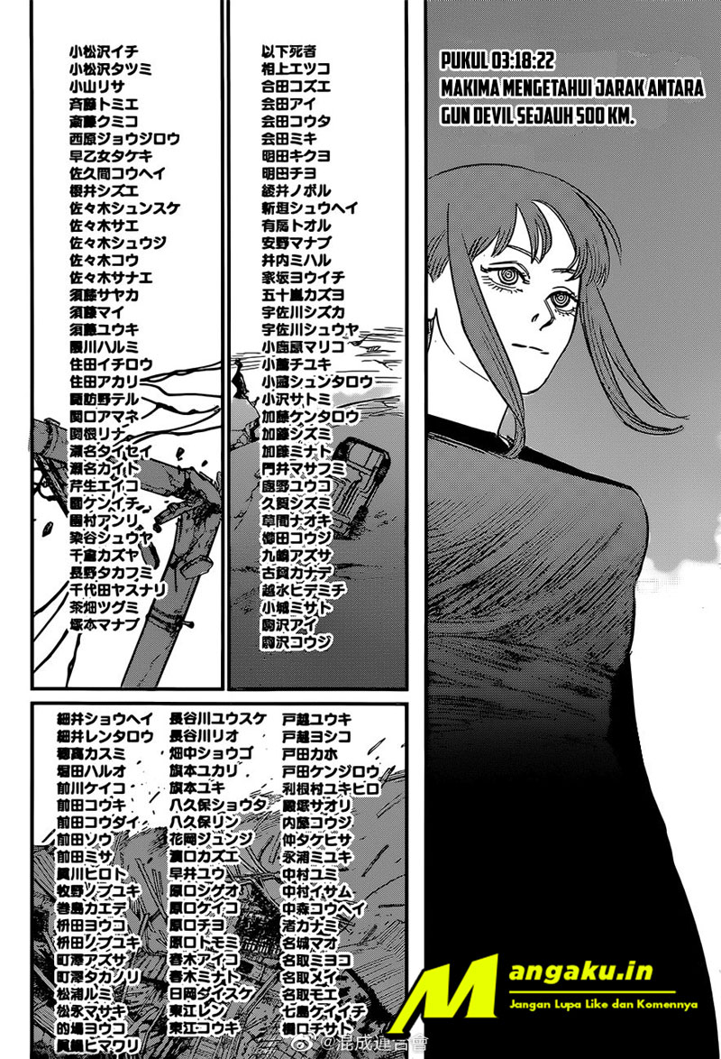 Read Chainsawman ID Manga Online