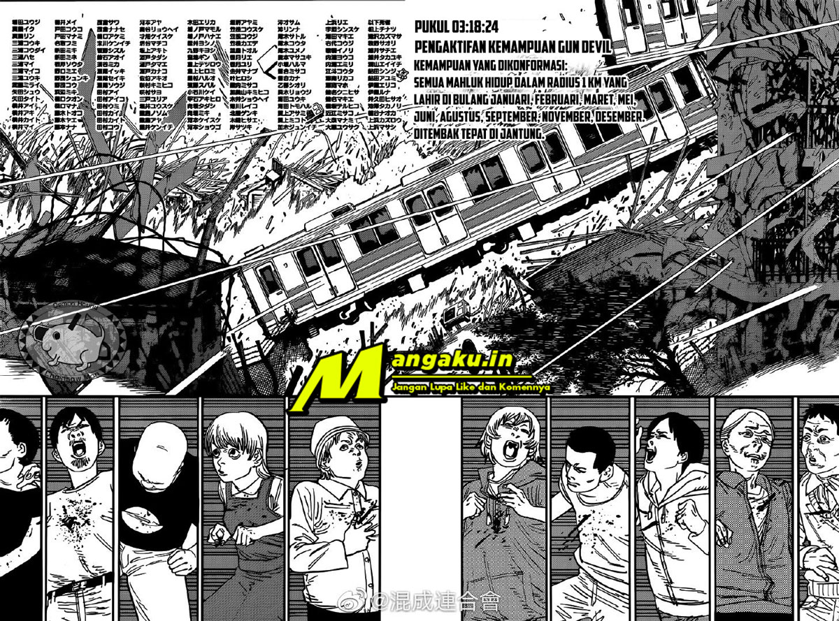 Read Chainsawman ID Manga Online