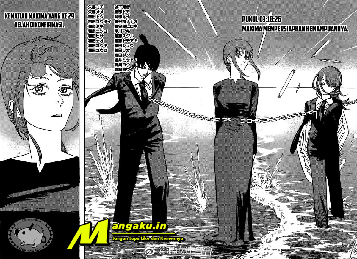 Read Chainsawman ID Manga Online