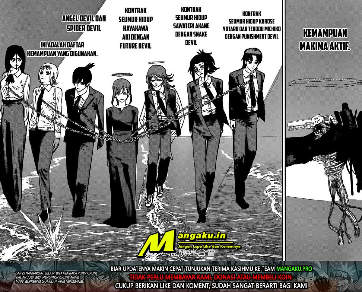 Read Chainsawman ID Manga Online