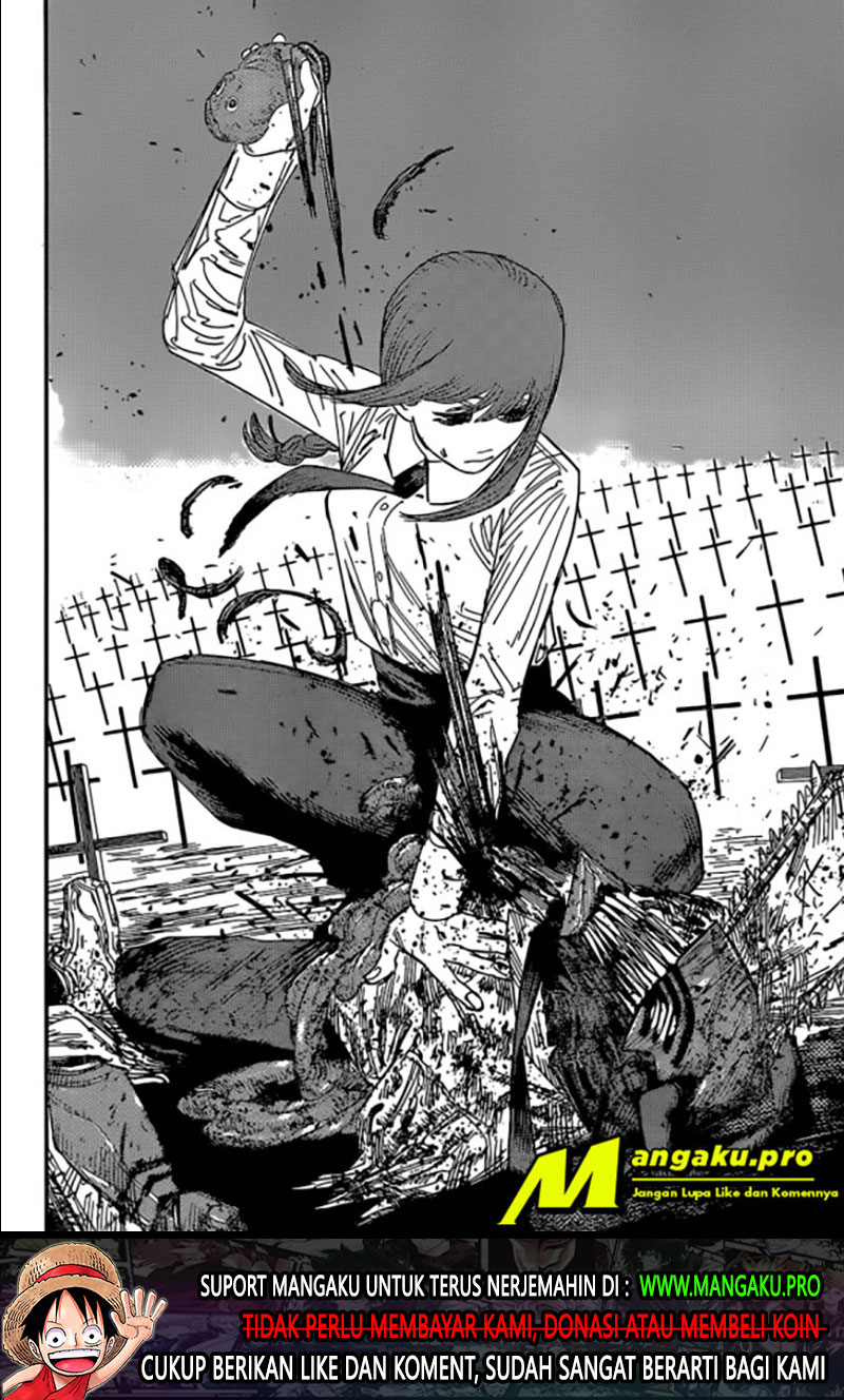 Read Chainsawman ID Manga Online
