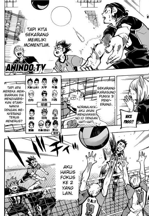 Read Haikyu!! ID Manga Online