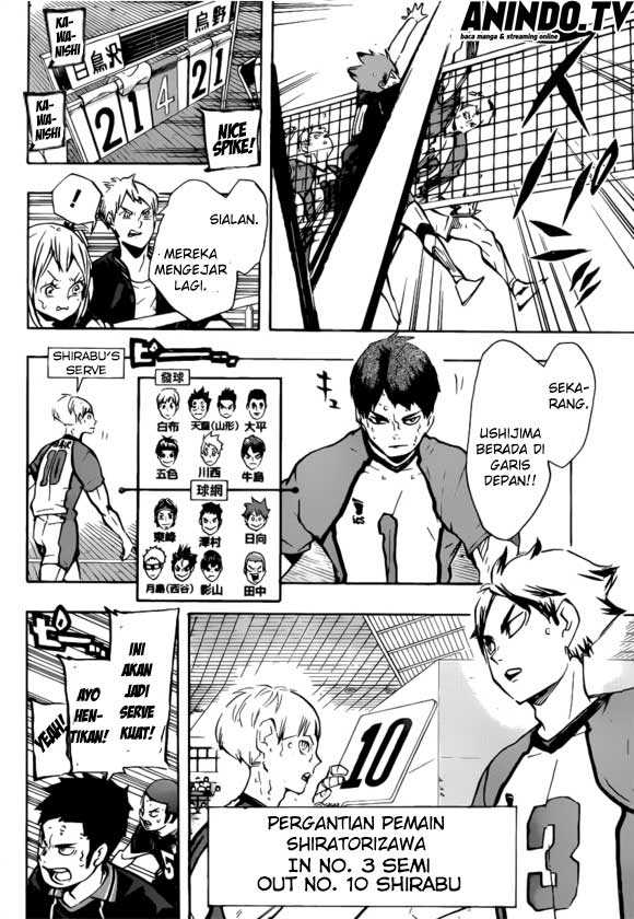 Read Haikyu!! ID Manga Online