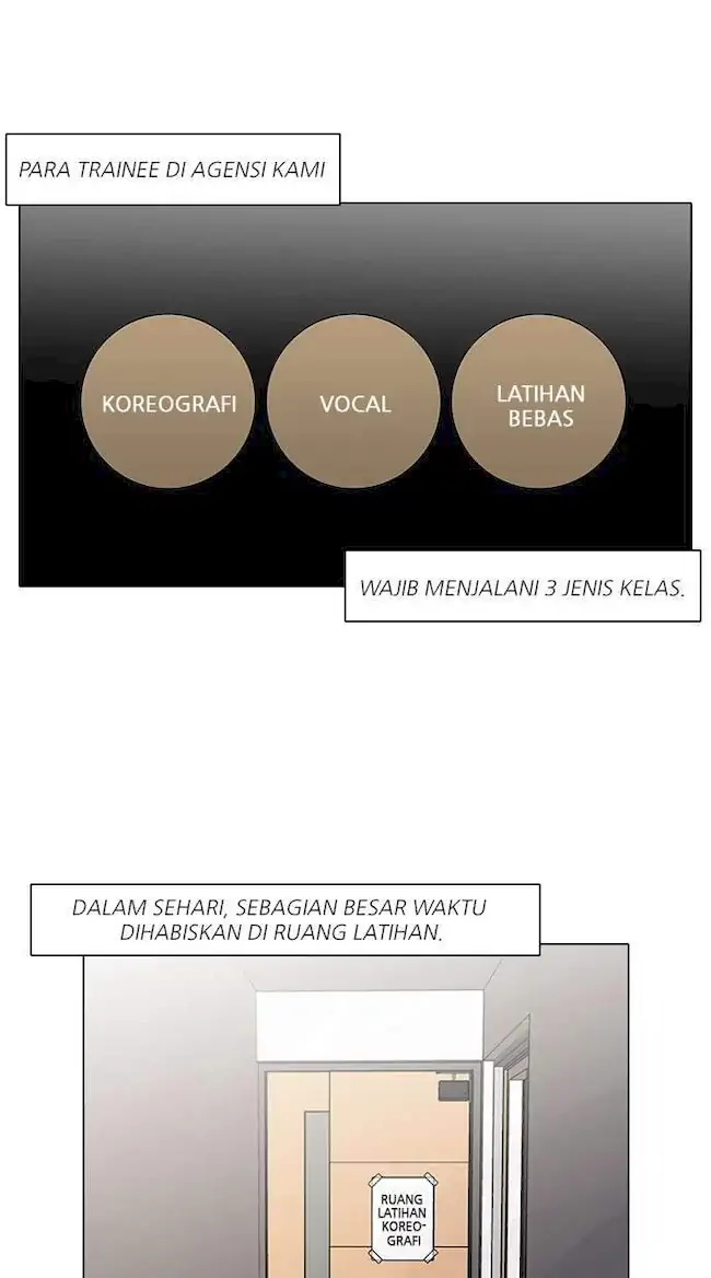 Read Lookism ID Manga Online