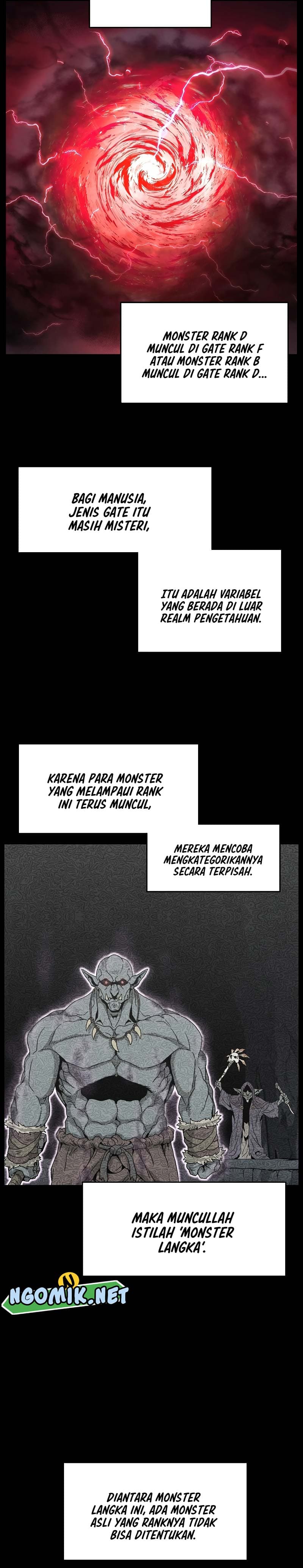Read Murim Login ID Manga Online