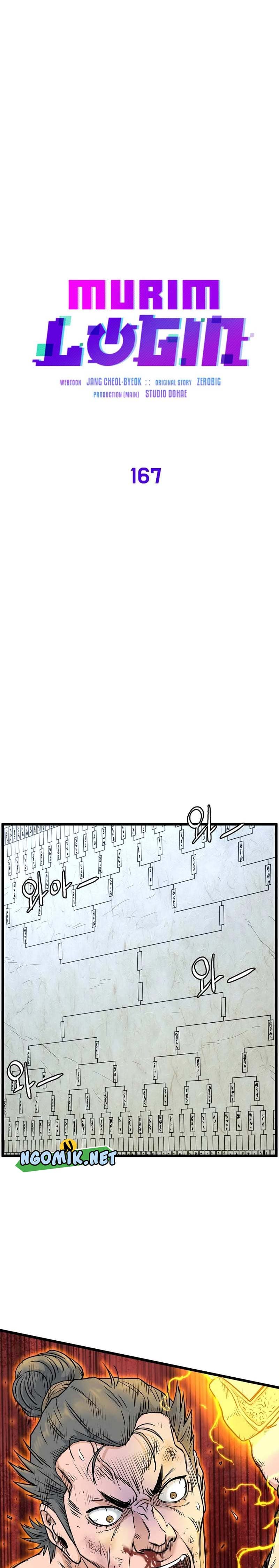 Read Murim Login ID Manga Online