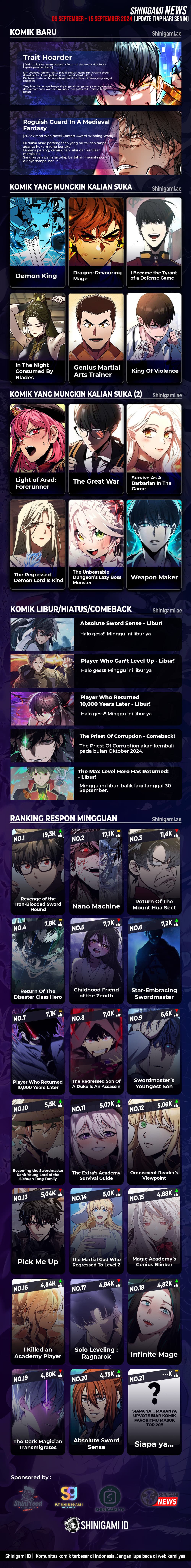 Read Murim Login ID Manga Online