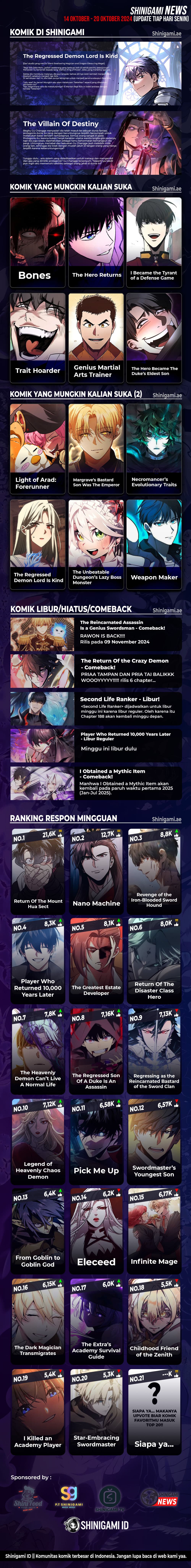 Read Murim Login ID Manga Online