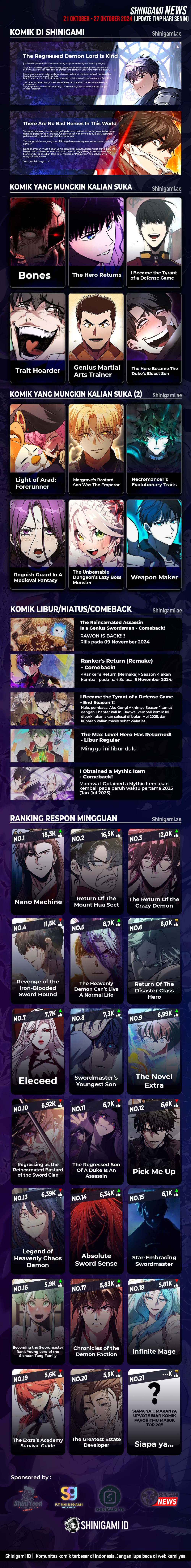 Read Murim Login ID Manga Online