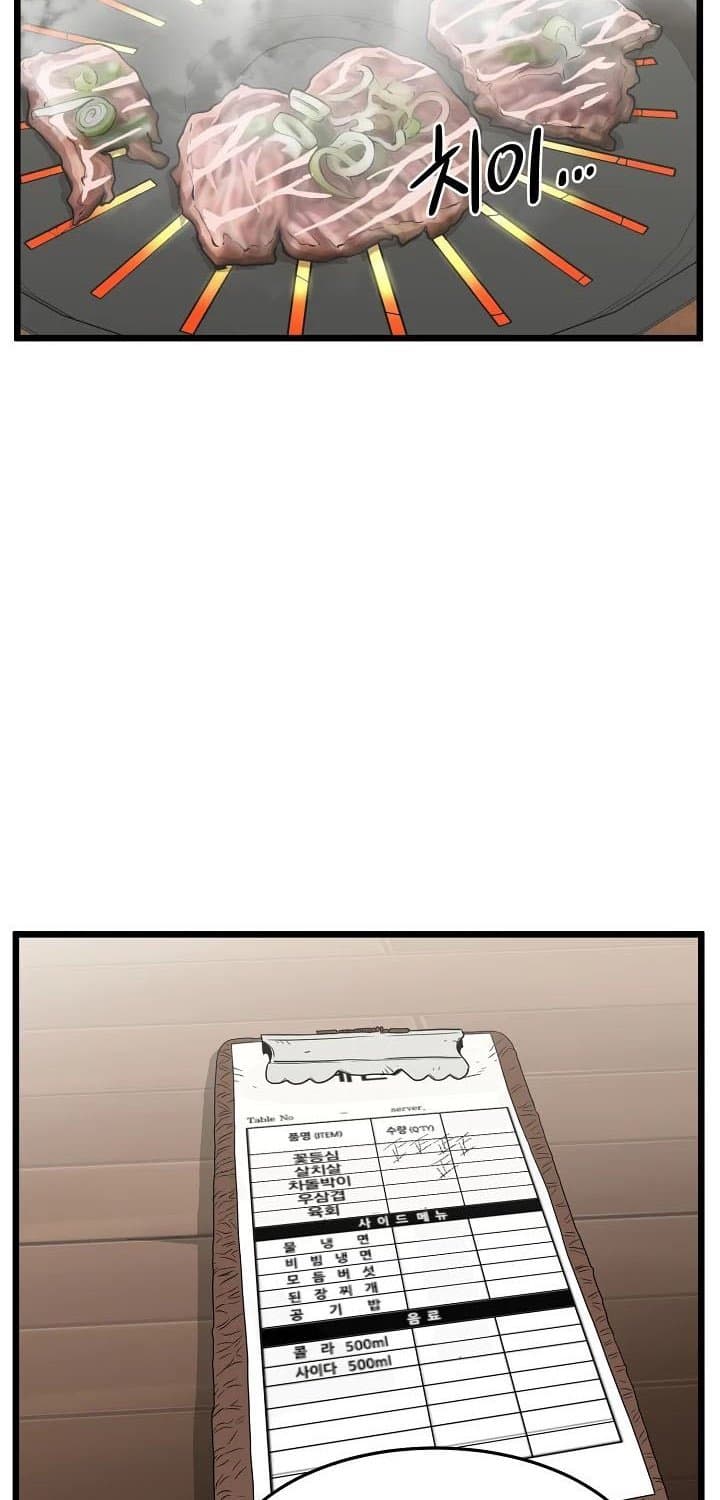Read Murim Login ID Manga Online