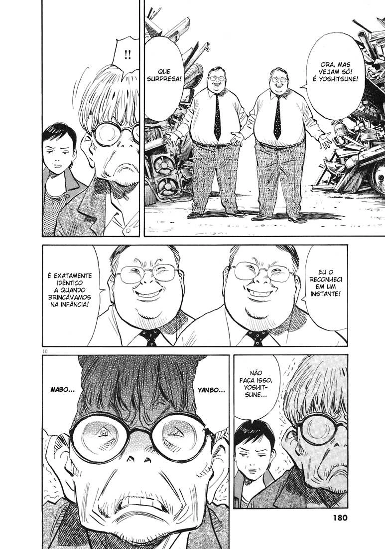 Read 20th Century Boys BT Manga Online