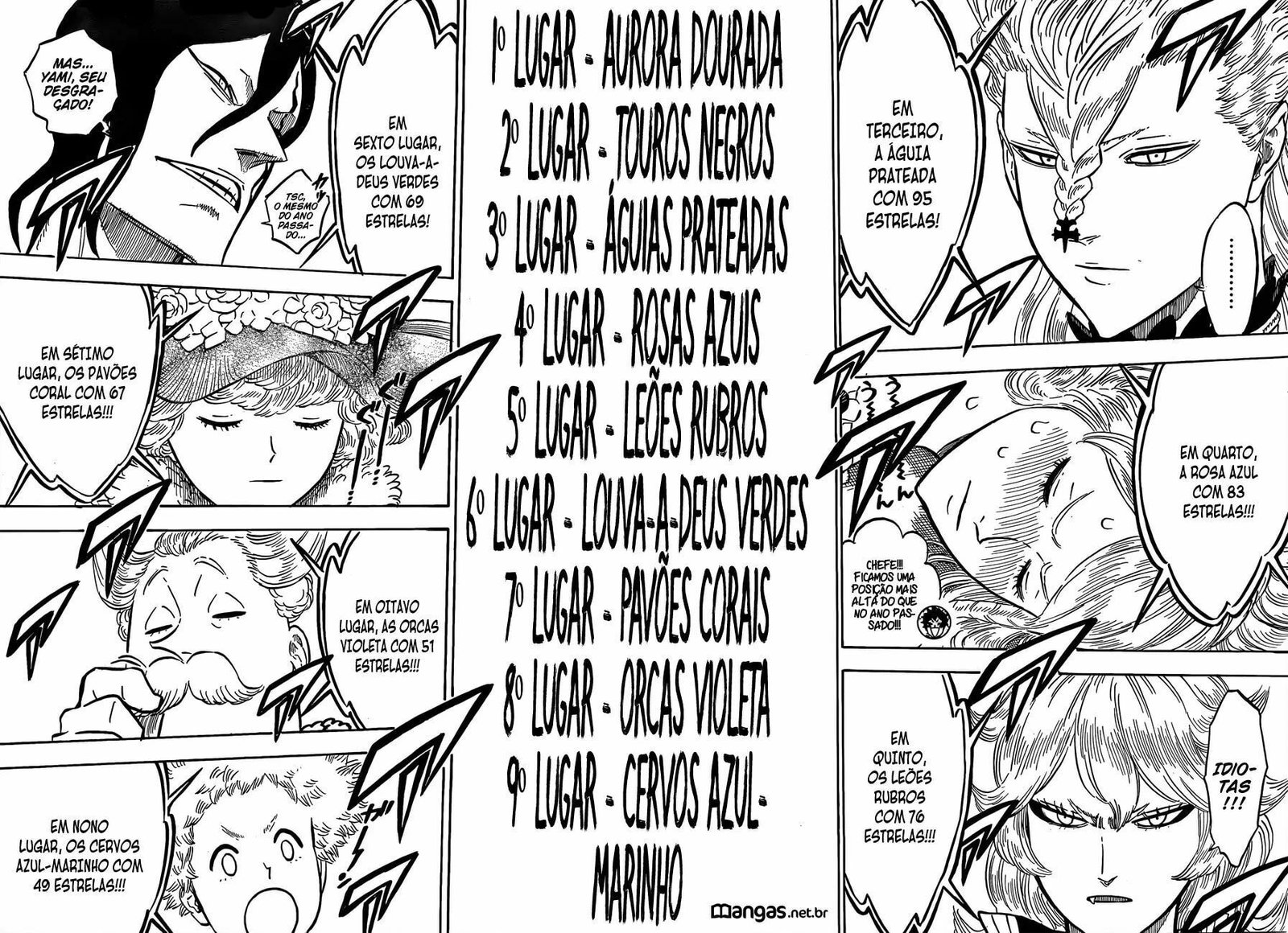 Read Black Clover PT Manga Online