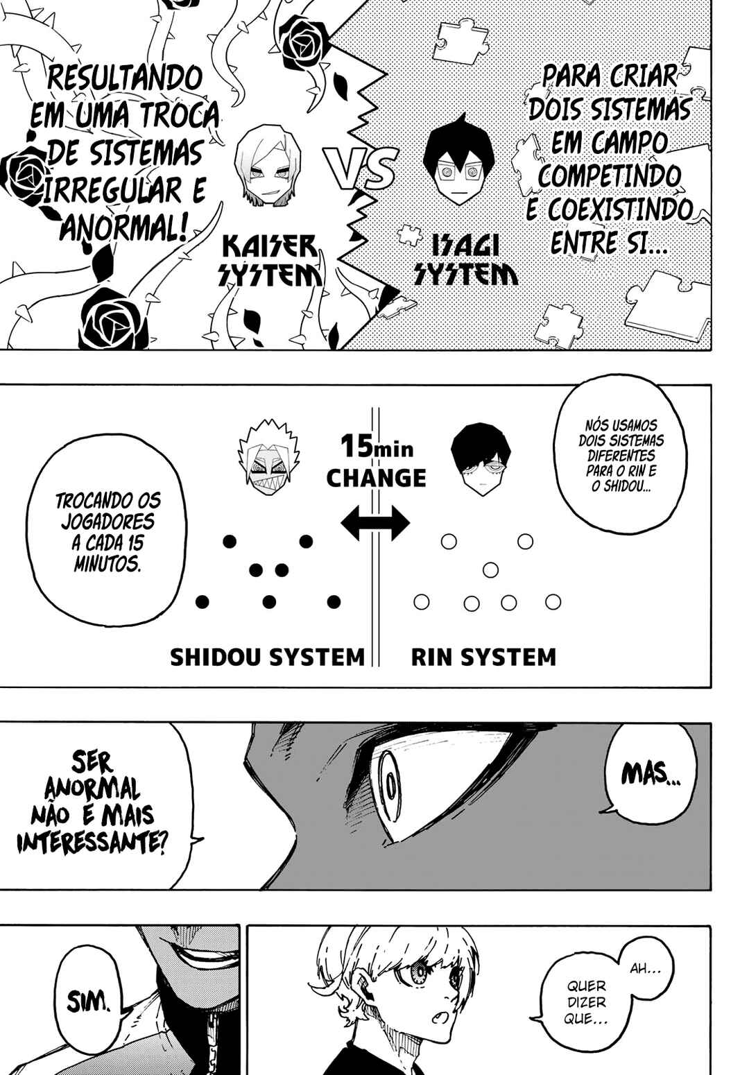 Read Blue Lock PT Manga Online
